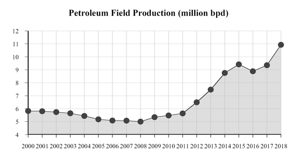 chart-4c4aed4b56505d35a1da02.jpg