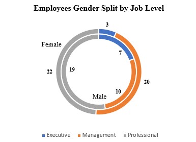 Chart 4.jpg
