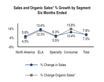 chart-6a910e00199b6006418.jpg