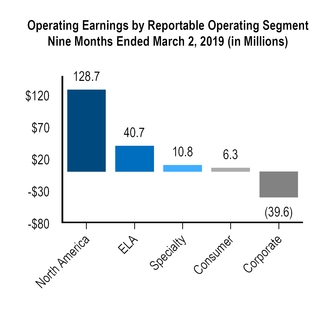 chart-62eec55d9e305c4aba3.jpg