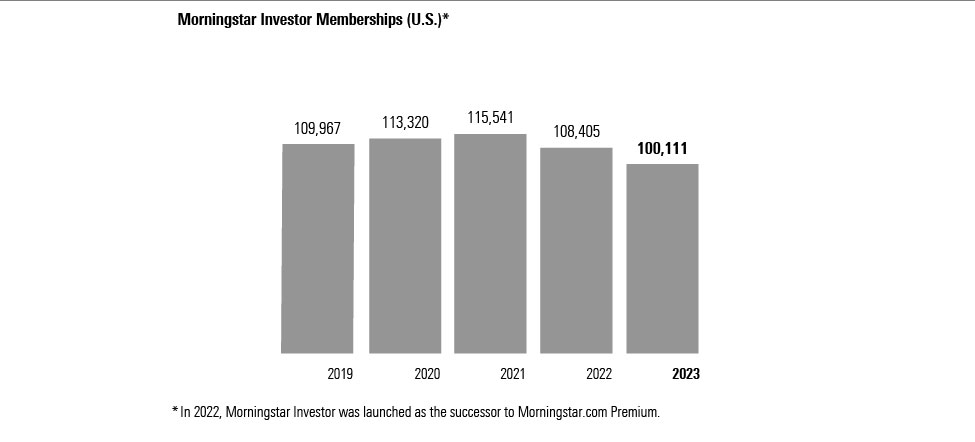 06_10K23_Morn_Investors_bw_01.jpg