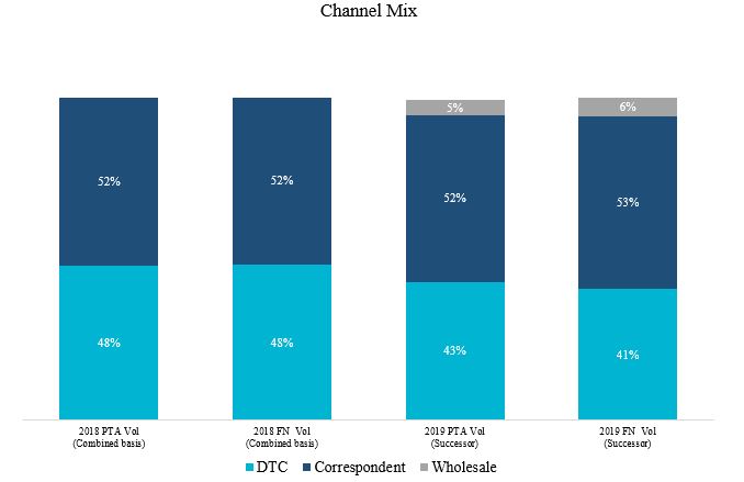 channelmixv2a01.jpg