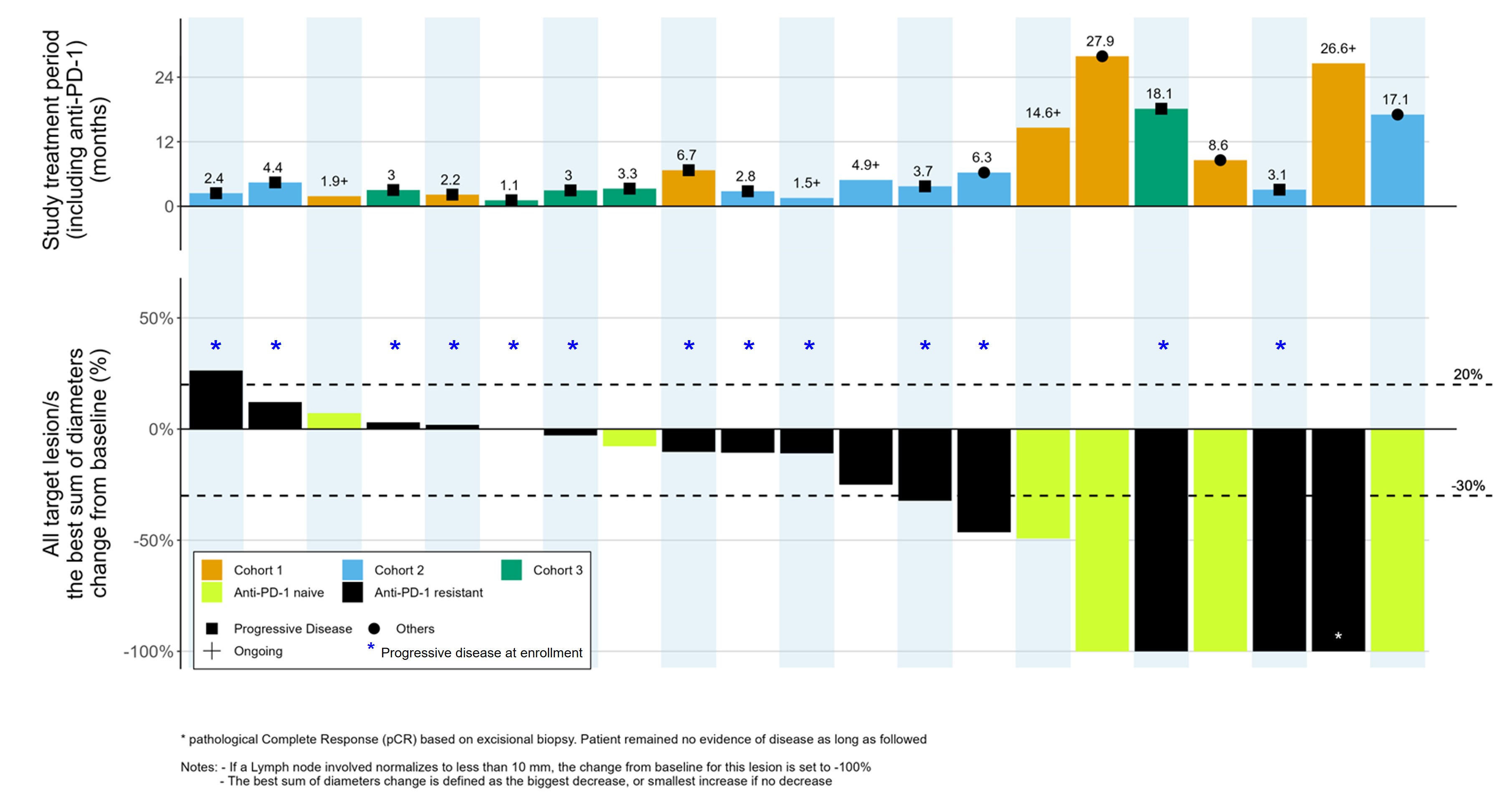 SITC22-1100-fig2.jpg