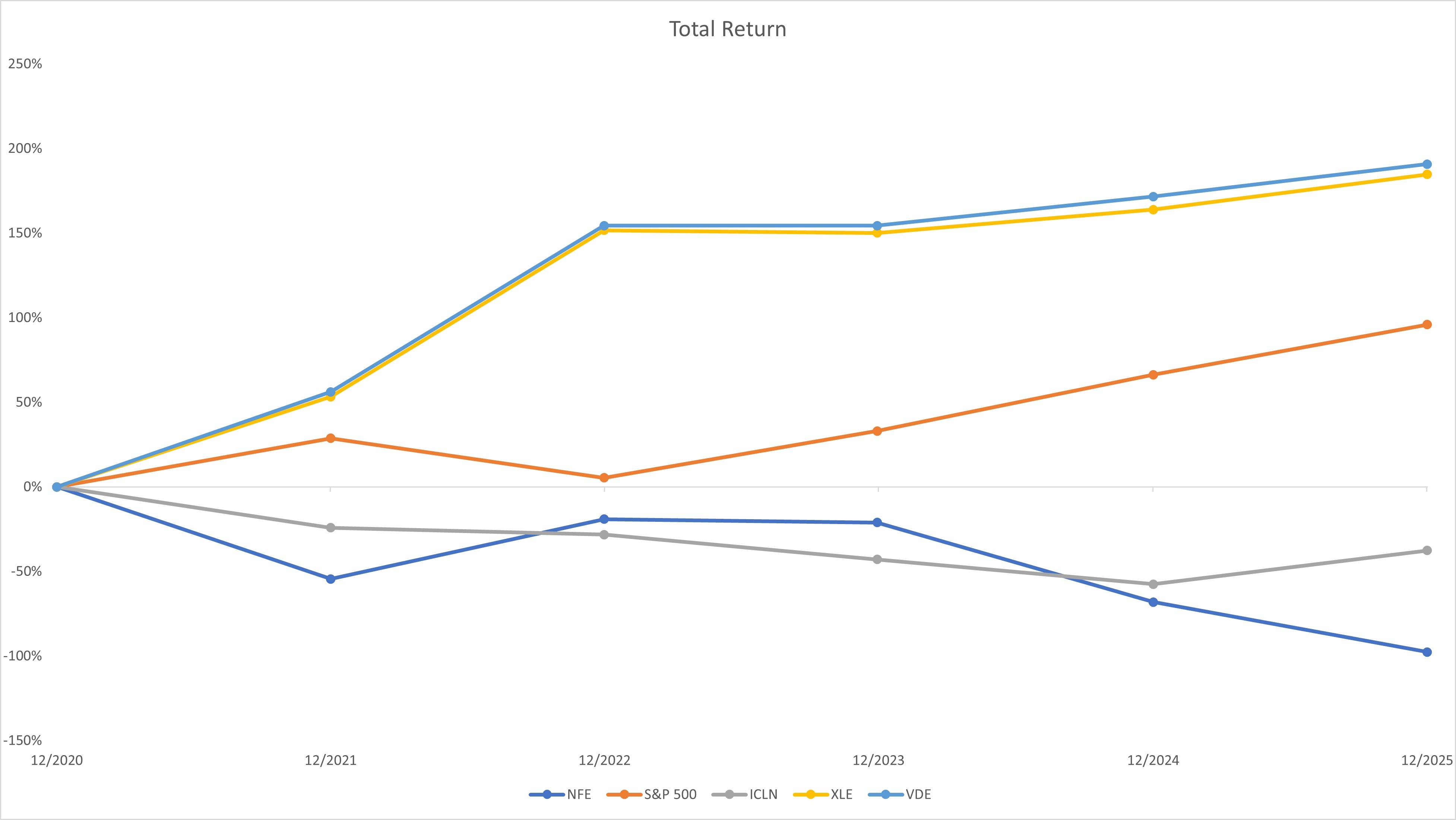 Item 5 Graph 2025 JPEG.jpg