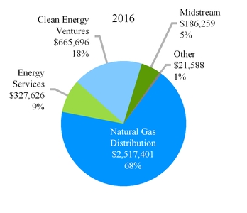 chart-807959f094ee074db7a.jpg