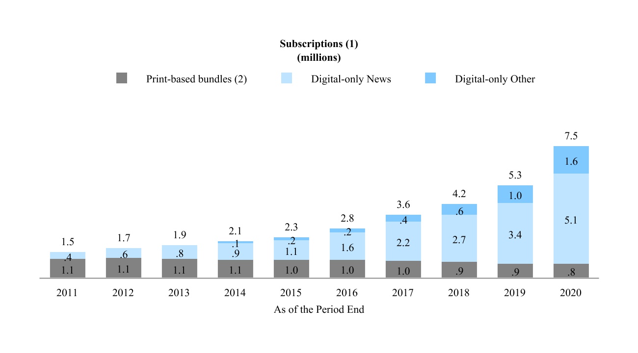 nyt-20201227_g2.jpg