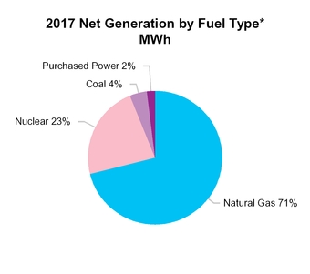 chart-b18ec0f8bcf8206c136.jpg