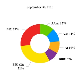 chart-94a0d5bc51895bb8a23.jpg