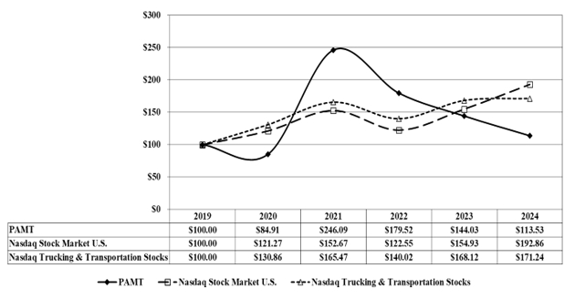 graph1.jpg
