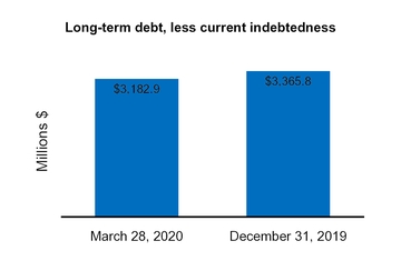 chart-9465f256098359d8802.jpg