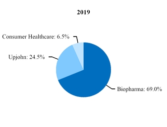 chart-f8c83574e4d85794a83.jpg