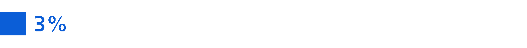 646