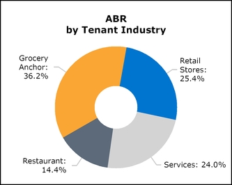 chart-40b7588d30ae52f09c5a01.jpg