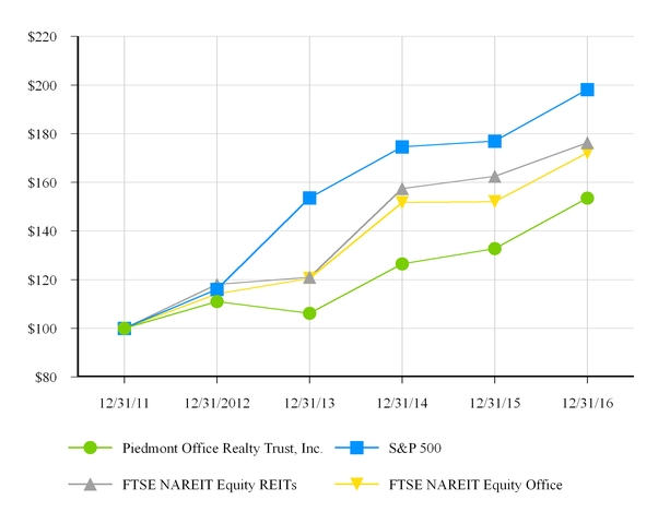 pdm123114_chart-44194a08.jpg