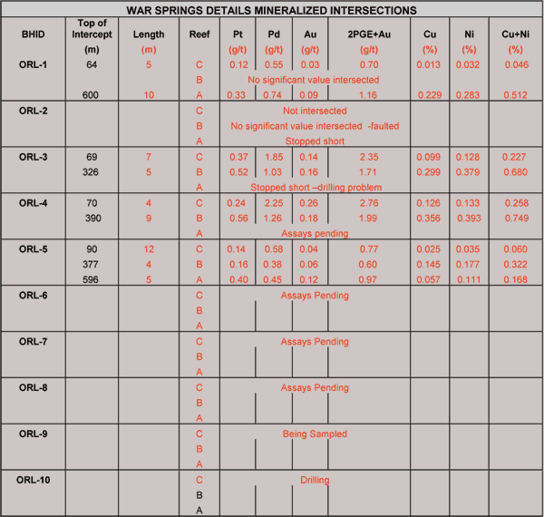 [main20f007.gif]