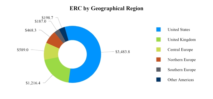 chart-c672996798ce5f6c9d4.jpg