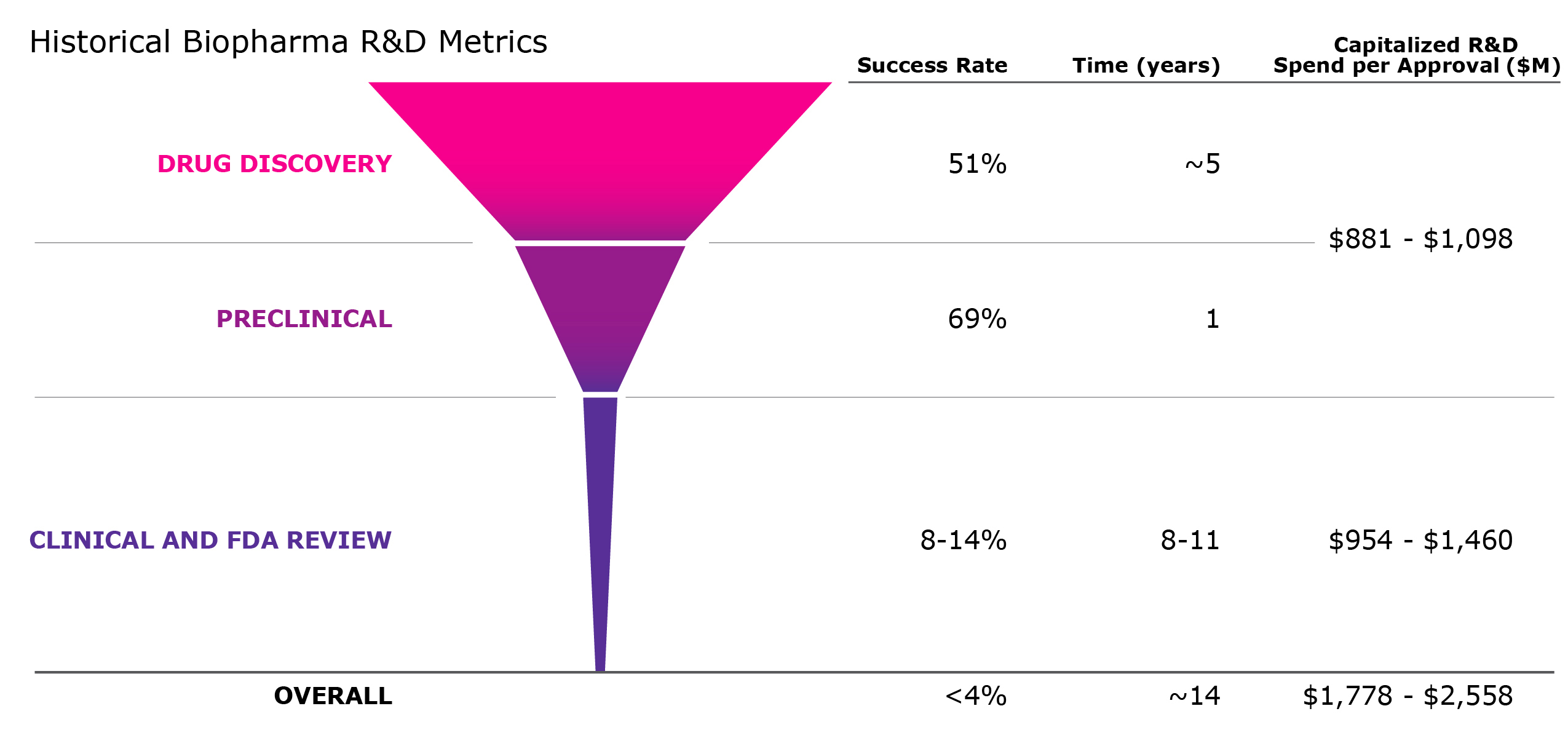9_rxrx_rnd_metrics3_NEW.jpg