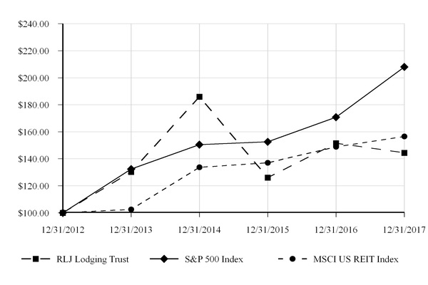 chart-c997bbd150635afb8d0.jpg
