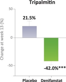 Graphic