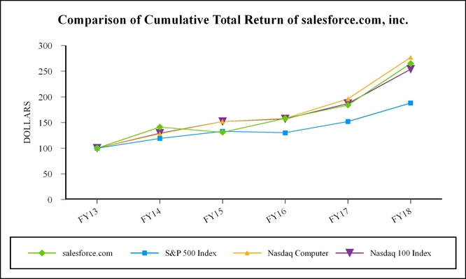 chart-84cad1f426d1b37cd46.jpg