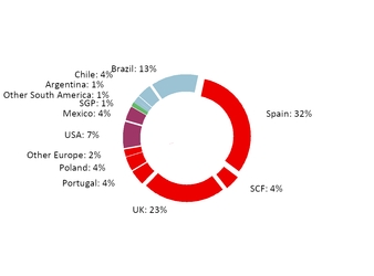 chart-5a722e1ca1fb51faad4.jpg
