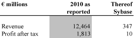(TABLE)