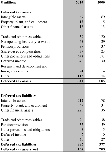 (TABLE)