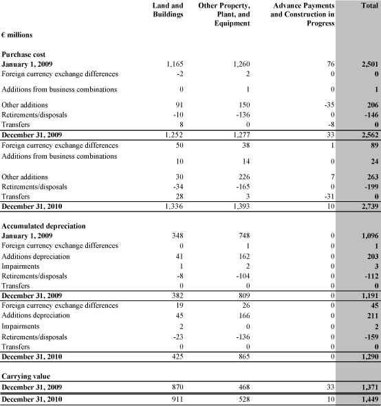 (TABLE)
