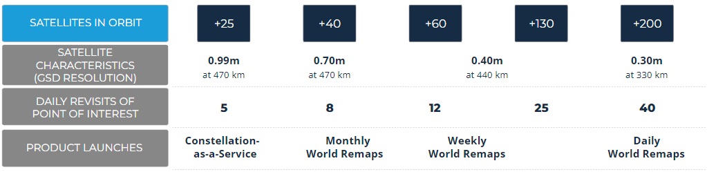 techroadmap.jpg