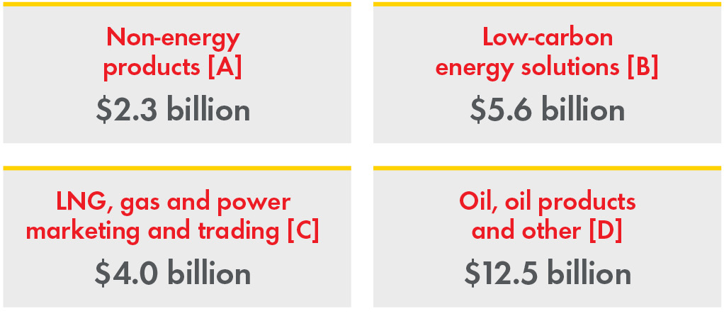 ET_Investment.jpg