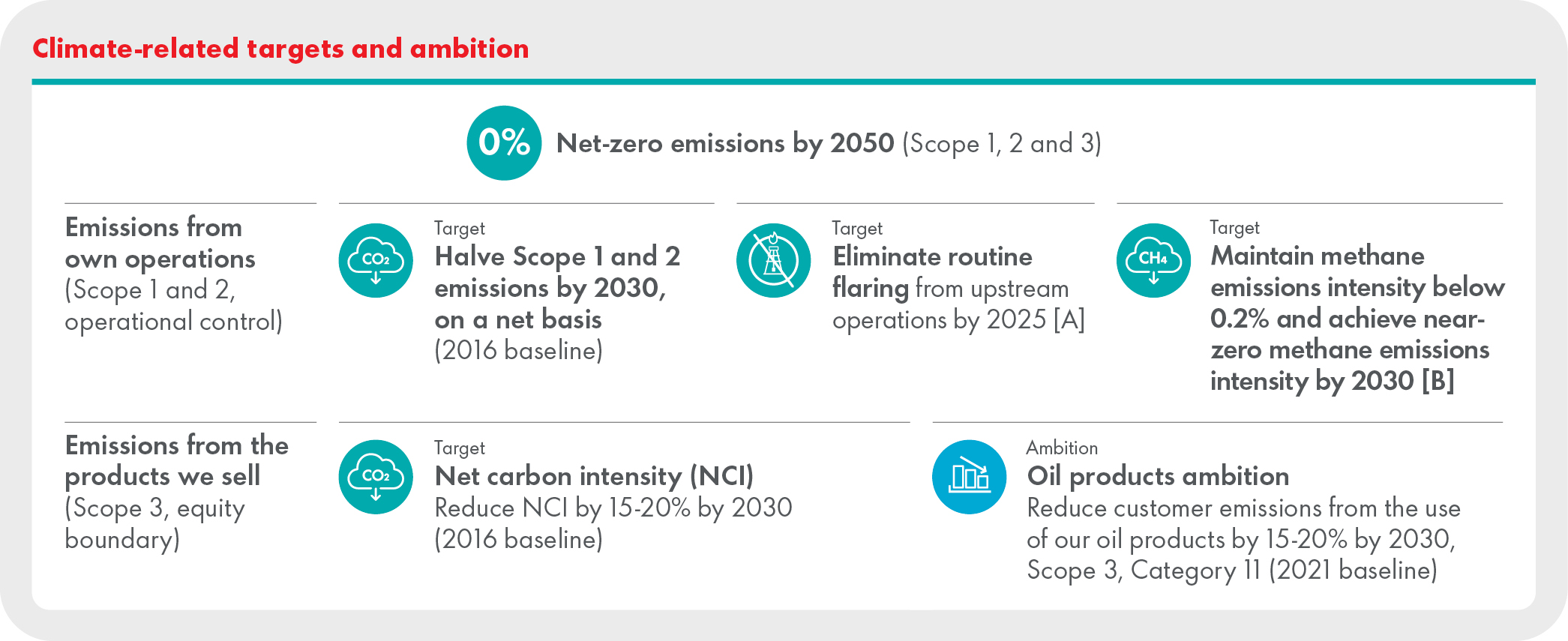 Our_targets_and_ambitions.jpg