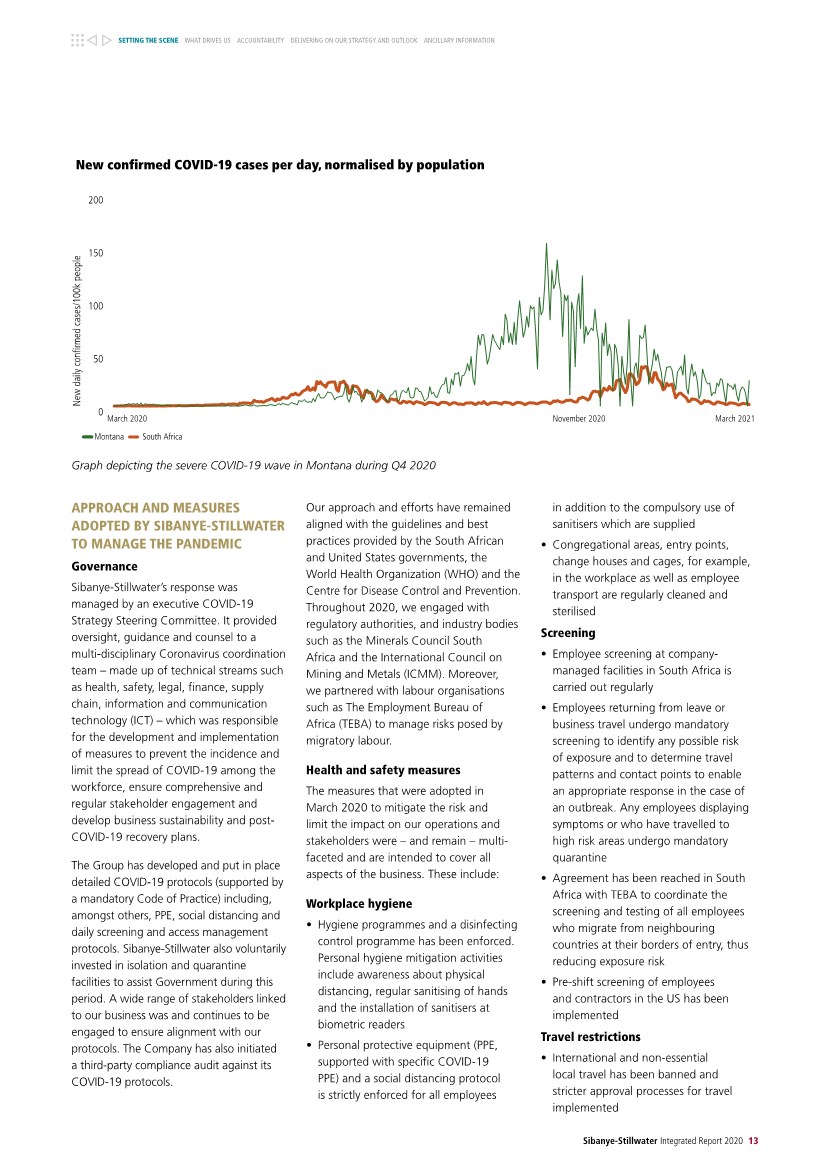 GRAPHIC