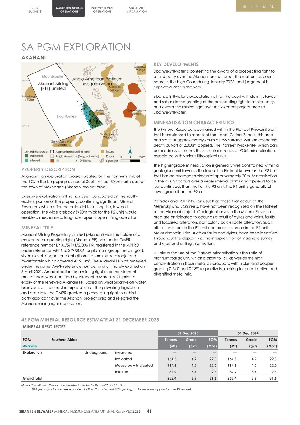 4. 20F Mineral Reserves & Resources supplement SEC Final044.jpg
