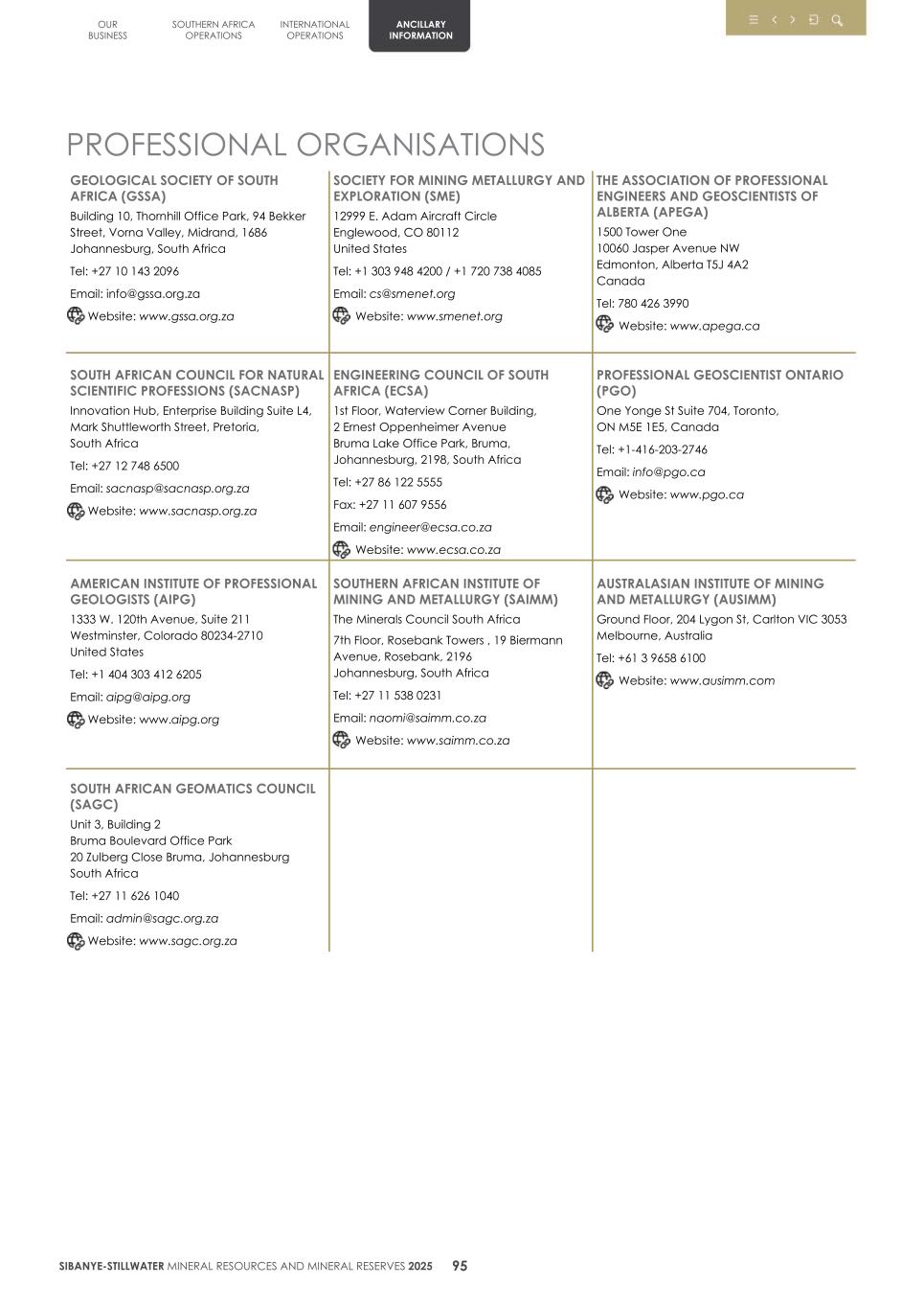 4. 20F Mineral Reserves & Resources supplement SEC Final098.jpg
