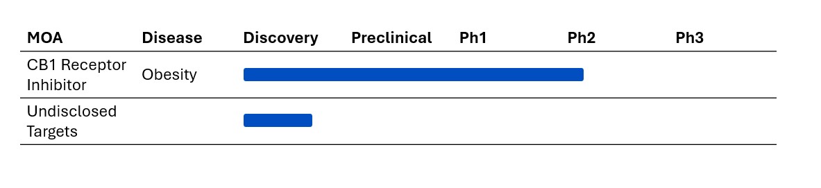Pg 5.jpg