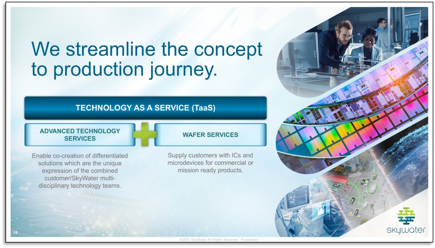 We streamline the concept to production journey.jpg
