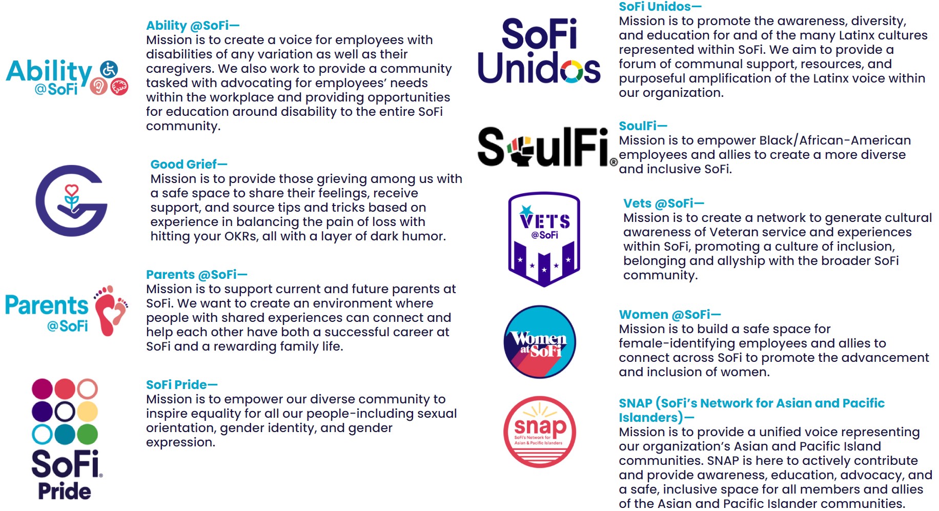 SoFi Circles.jpg