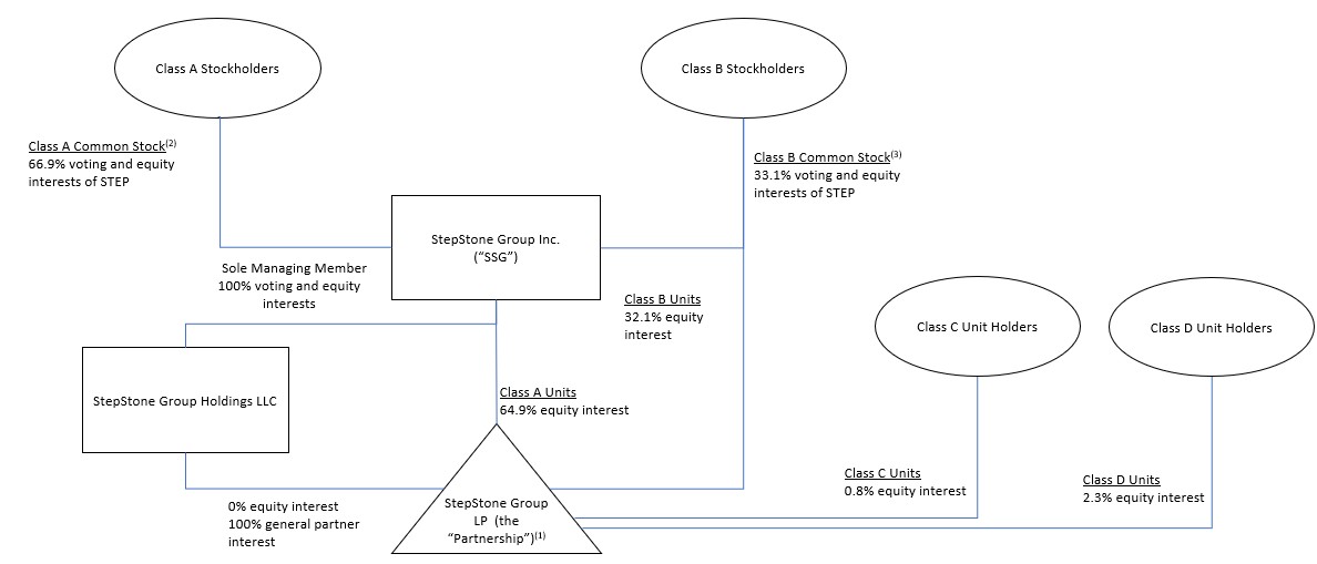 Org Chart 9-30-25.jpg