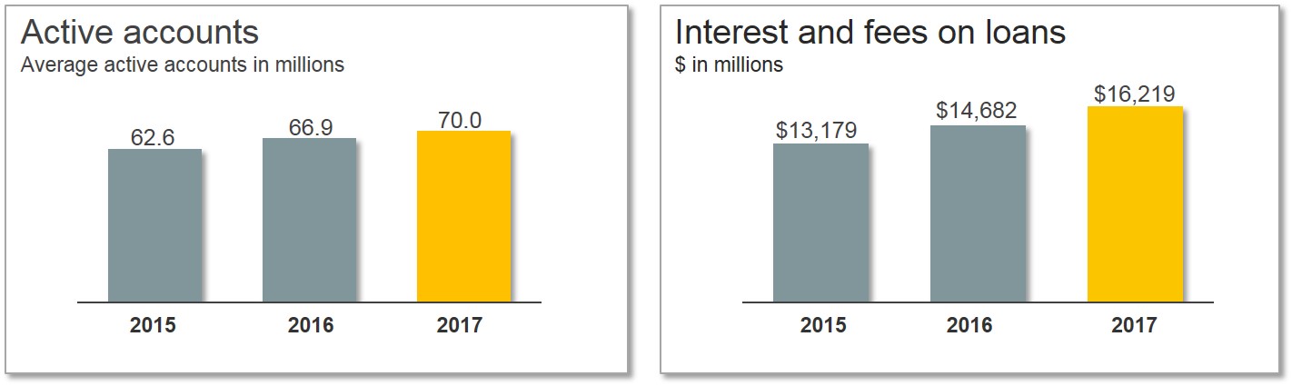 growthmetricssplit2.jpg