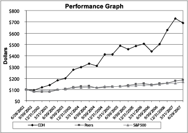 [GRAPHIC MISSING]