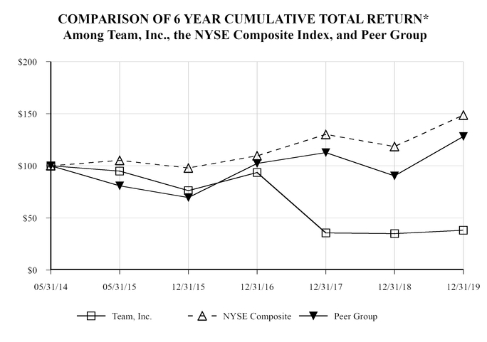 chart-28f215e5018b5e4fb97.jpg