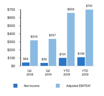 chart-228a6cc2f852560a89a.jpg