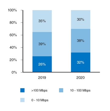 chart-757c827f72f75b29a93.jpg