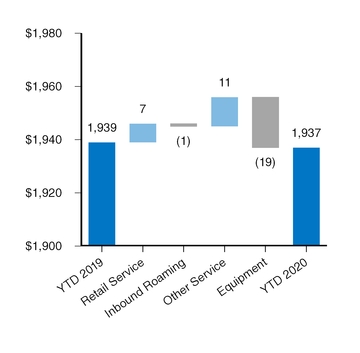 chart-8d32cc05d30b28a5541.jpg