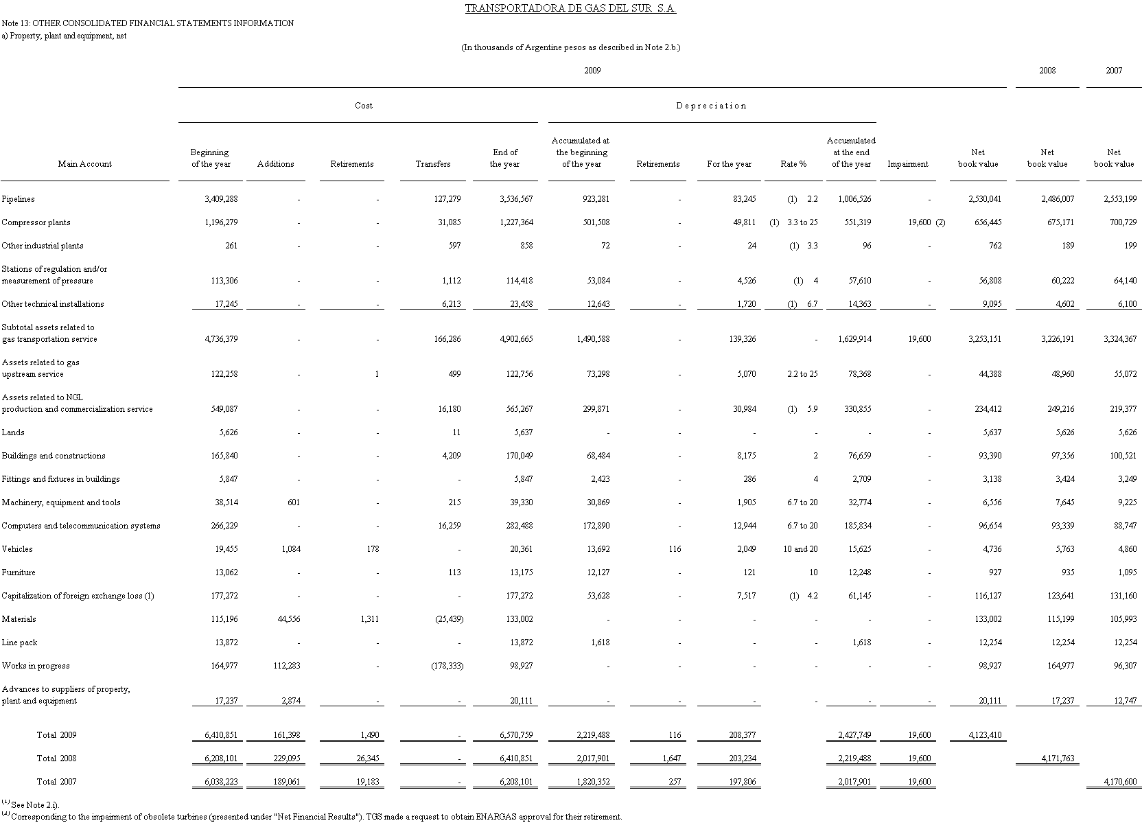 [f20f2009v21014.gif]