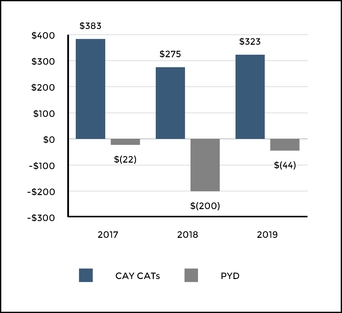chart-fe1eddafca105161b36.jpg