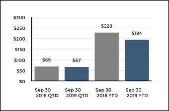 chart-590d60b4ab885872a90.jpg