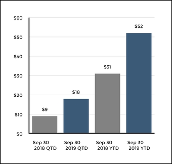 chart-7f124a9e98ef562ba0e.jpg
