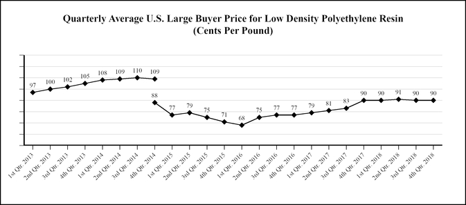 chart-923b8aa1fead5d8cb53.jpg