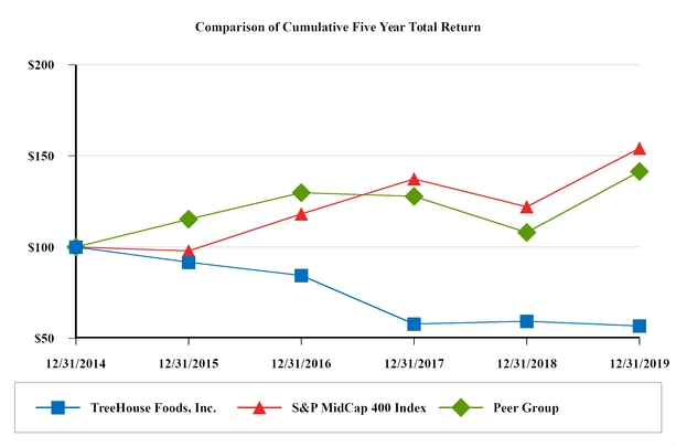 chart-458f2e7a3182545e968.jpg